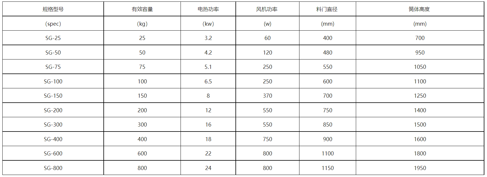 202203251839.png image.png